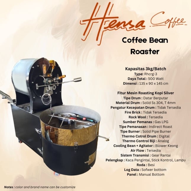 Hensa Coffee Website Builder