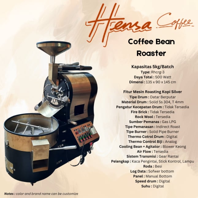 Hensa Coffee Website Builder